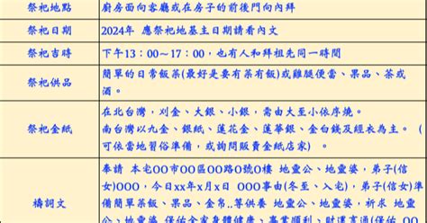 拜地主公|2024地基主怎麼拜？全年祭拜時間、祭拜方位、準備。